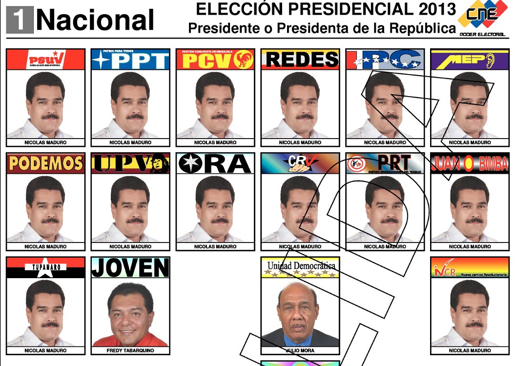Conozca La Boleta Electoral Para Las Elecciones Del 14a Psuv 4581